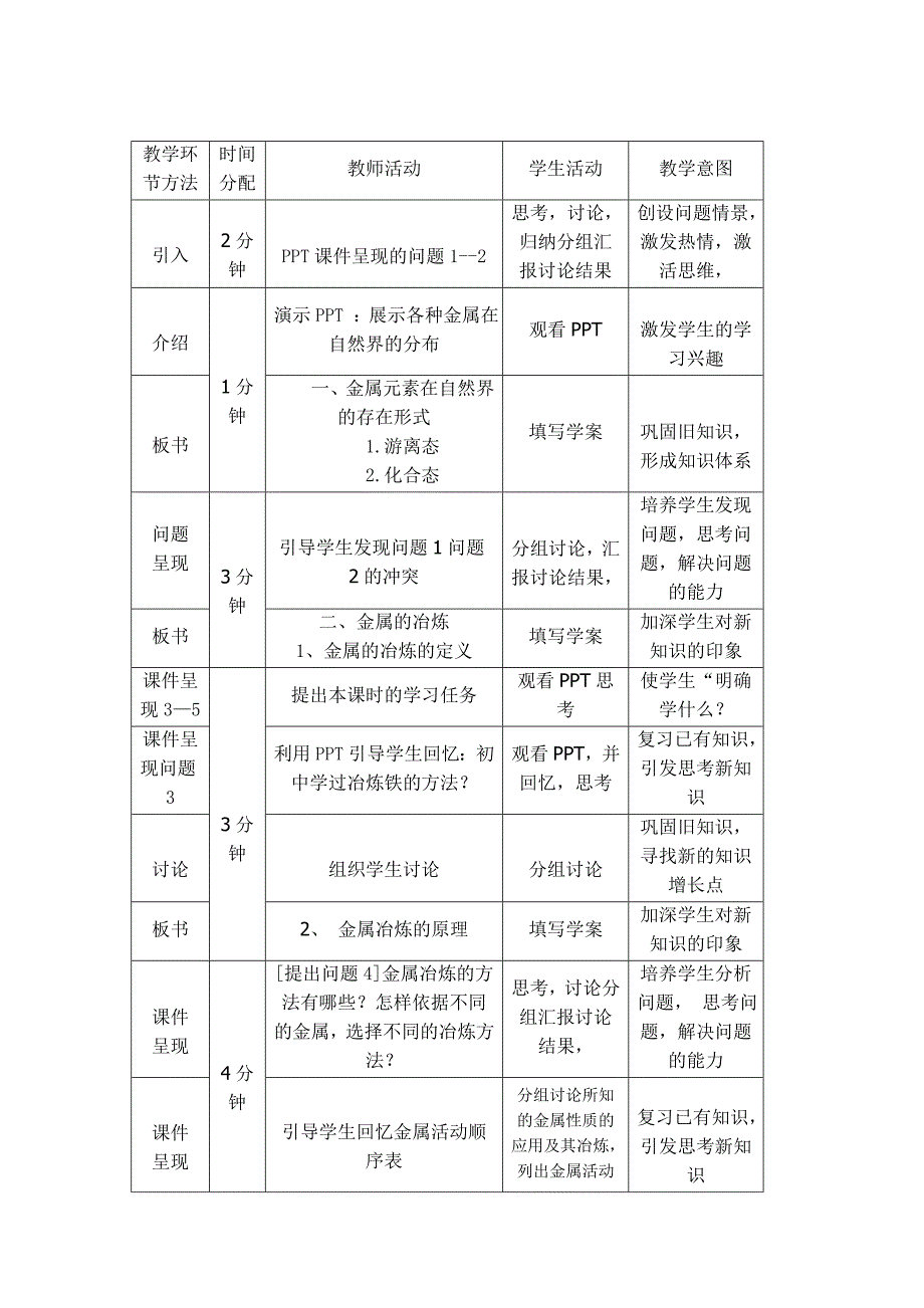 金属矿物的开发利用教学设计.doc_第3页