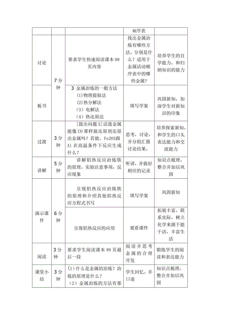 金属矿物的开发利用教学设计.doc_第4页