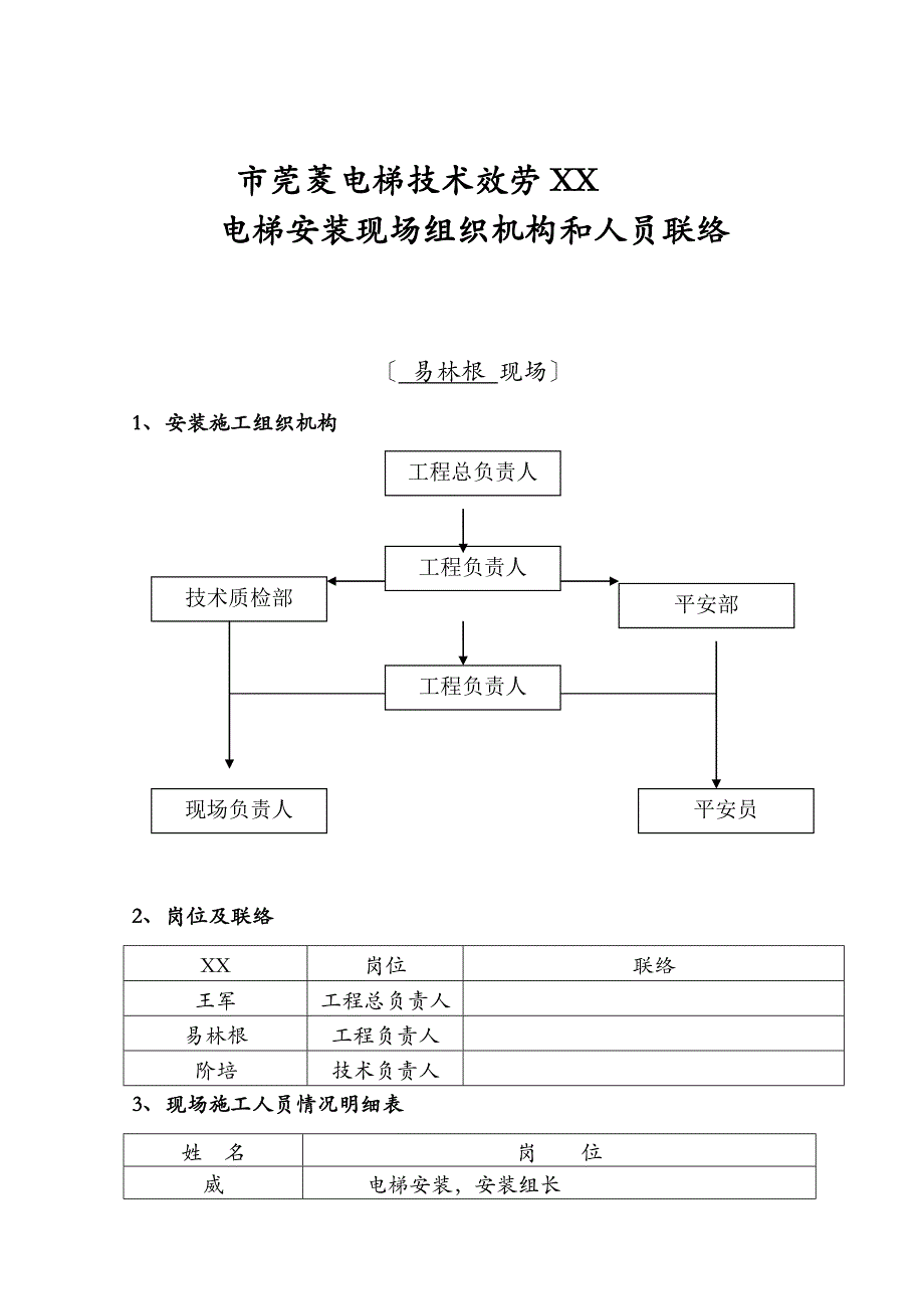 电梯安全建筑施工组织设计及对策_第2页