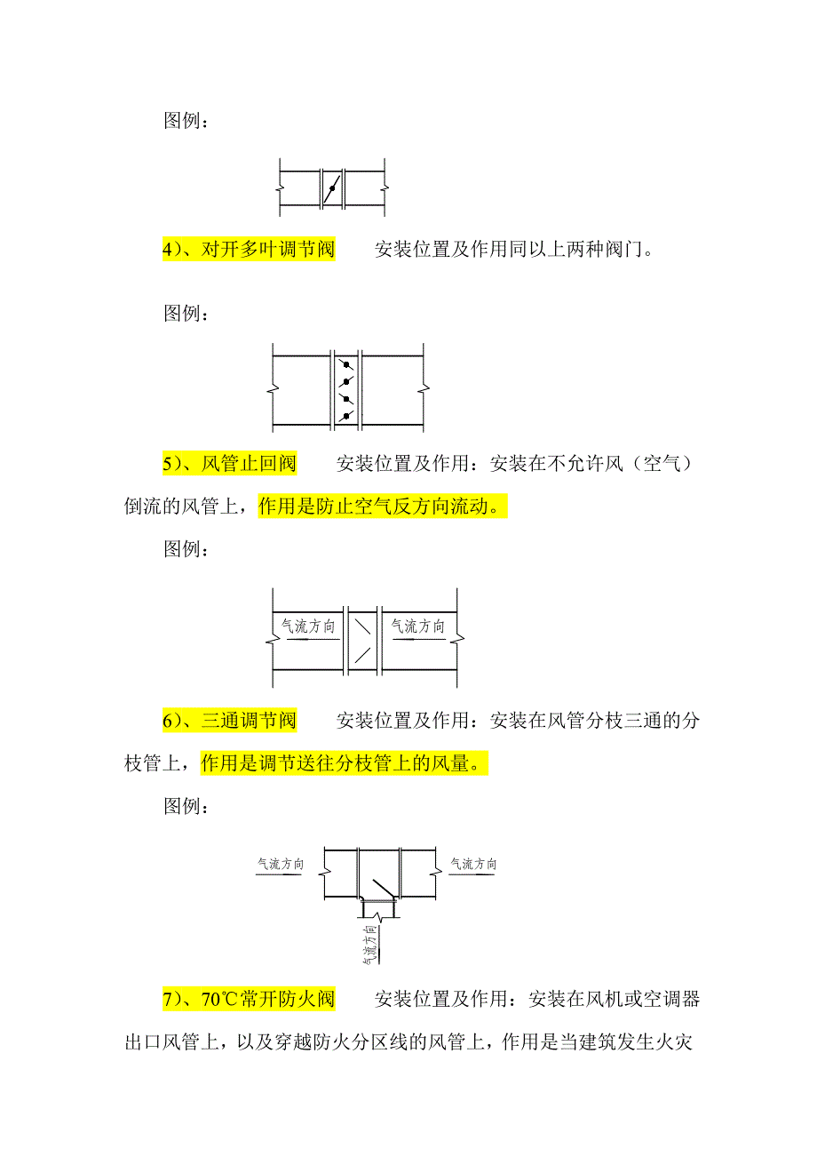 通风空调图例符号.doc_第3页