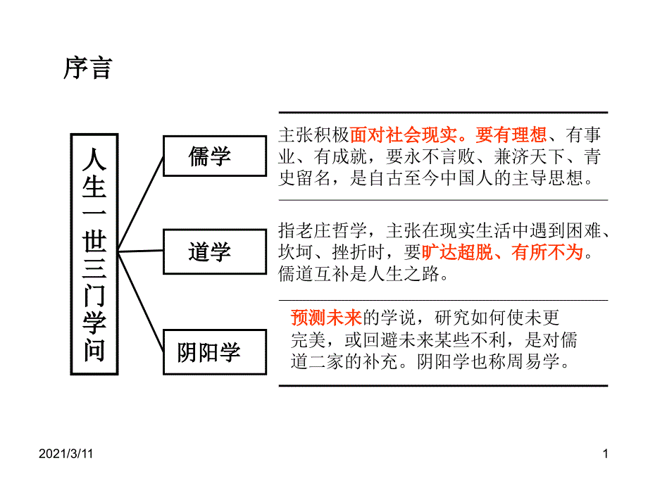 周易与管理关立勋_第2页