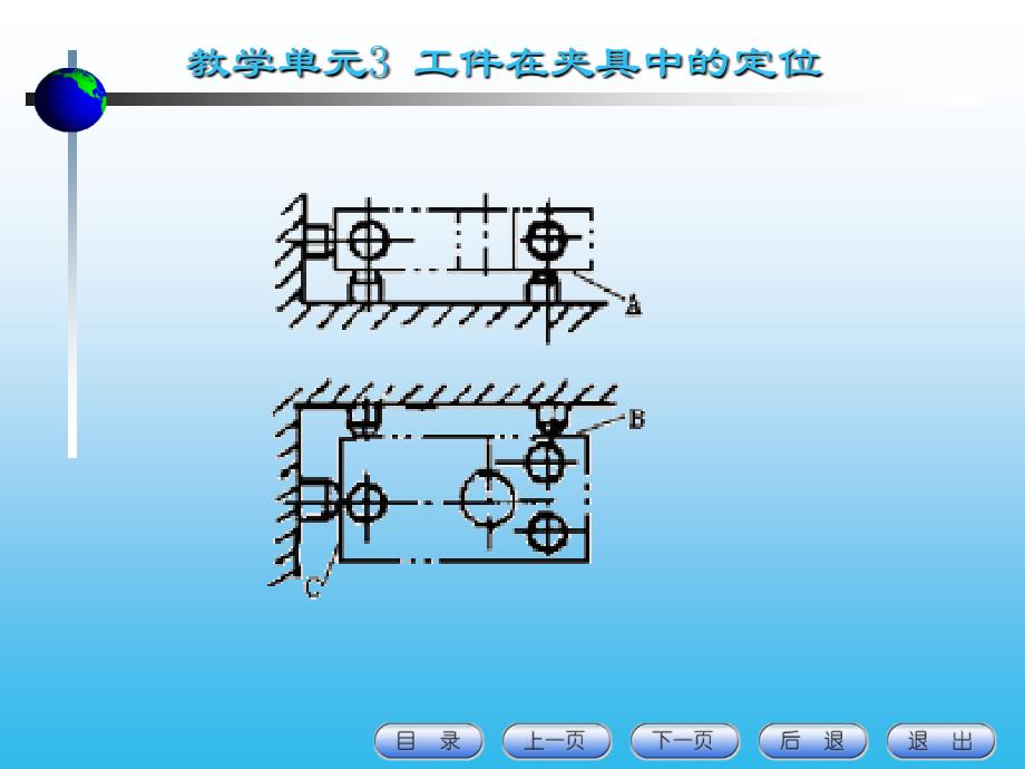 工件组合定位和自由度分析_第4页