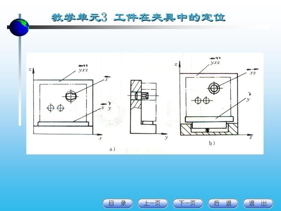 工件组合定位和自由度分析_第5页