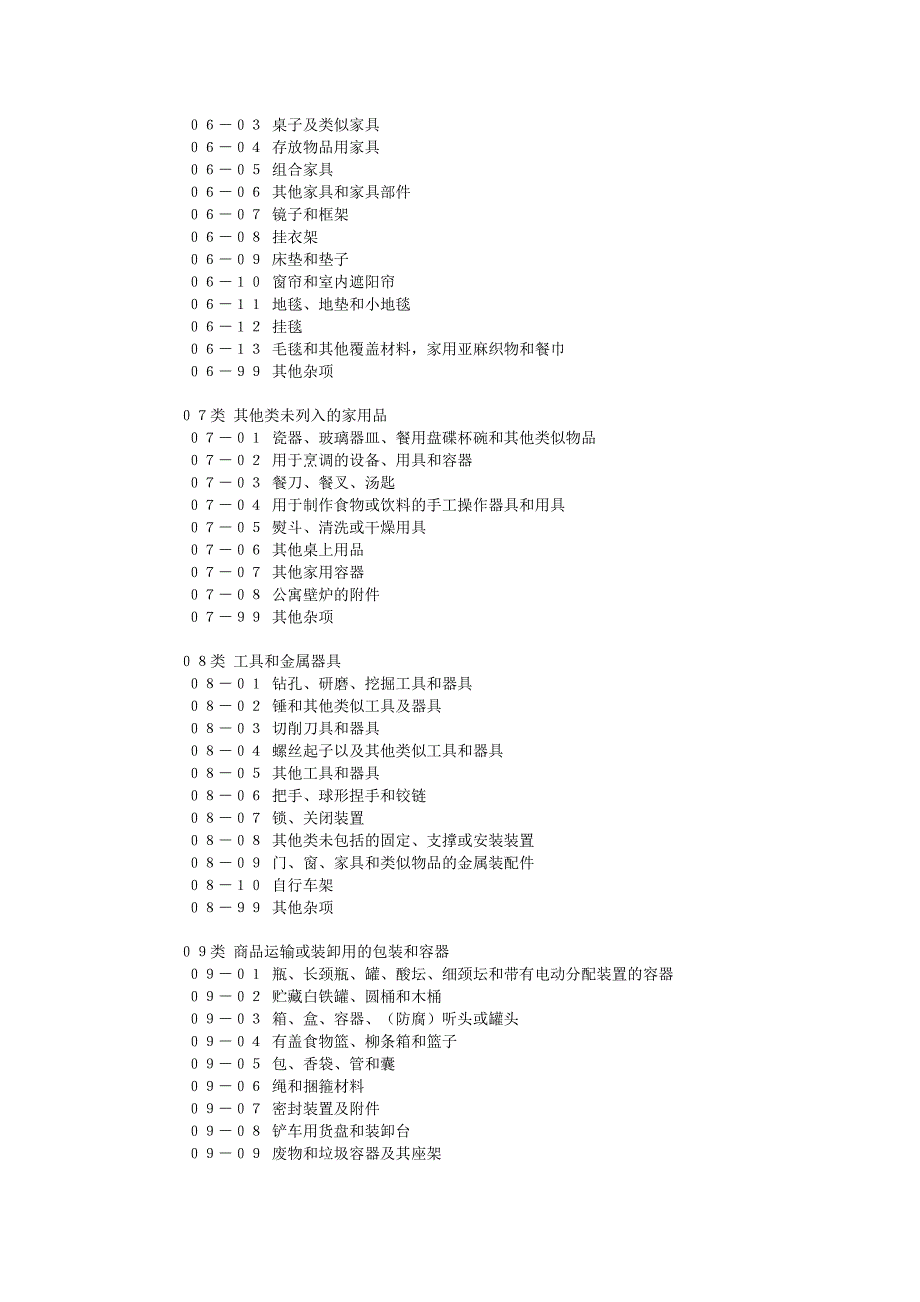 国际外观设计分类表.doc_第2页