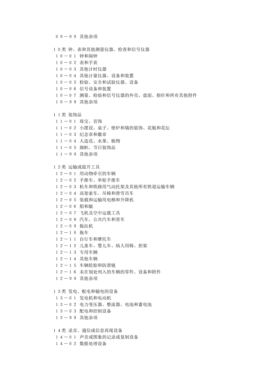 国际外观设计分类表.doc_第3页