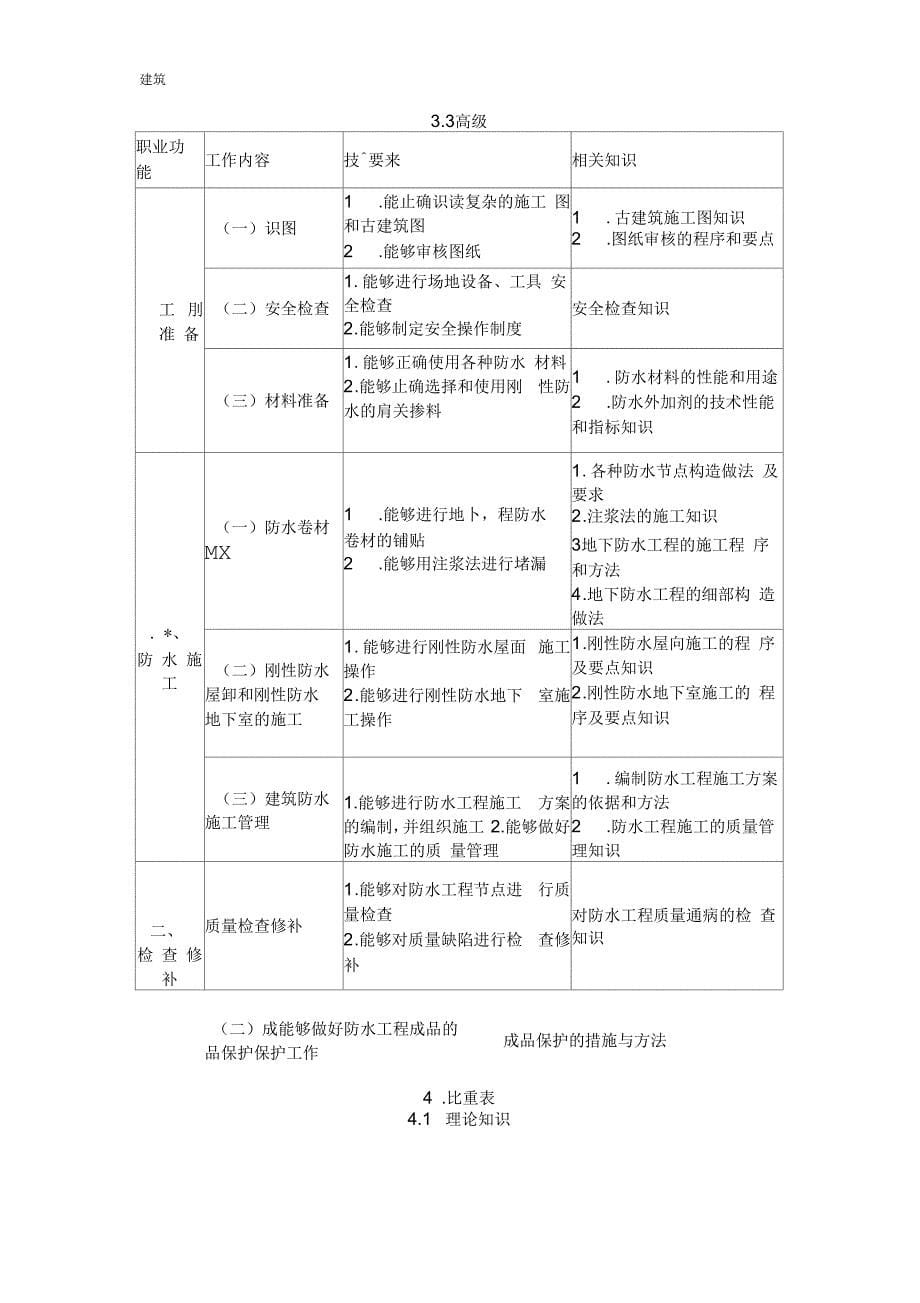 防水工职业标准_第5页