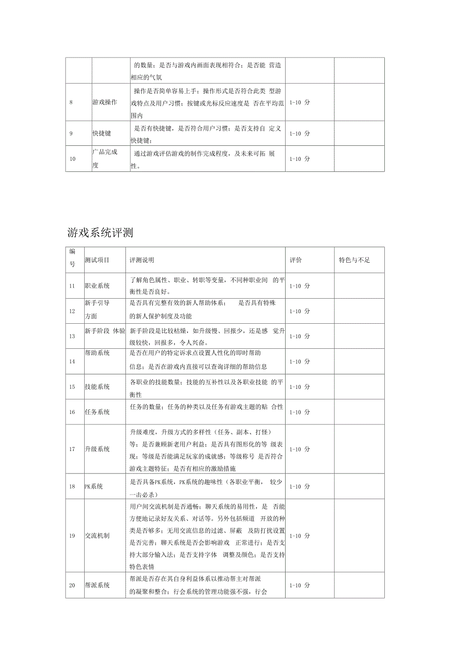 游戏评测报告模版_第3页