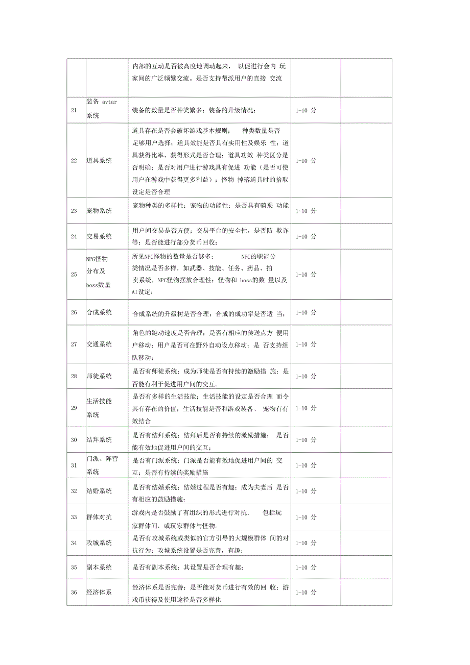 游戏评测报告模版_第4页