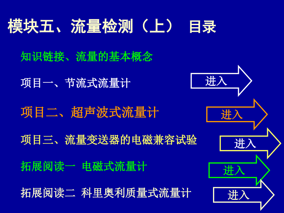 节流式流量计课件_第3页