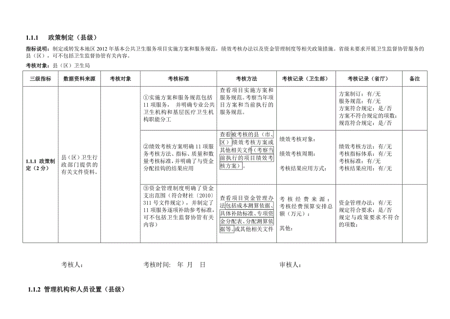 XXXX年基本考核操作手册(1)_第1页