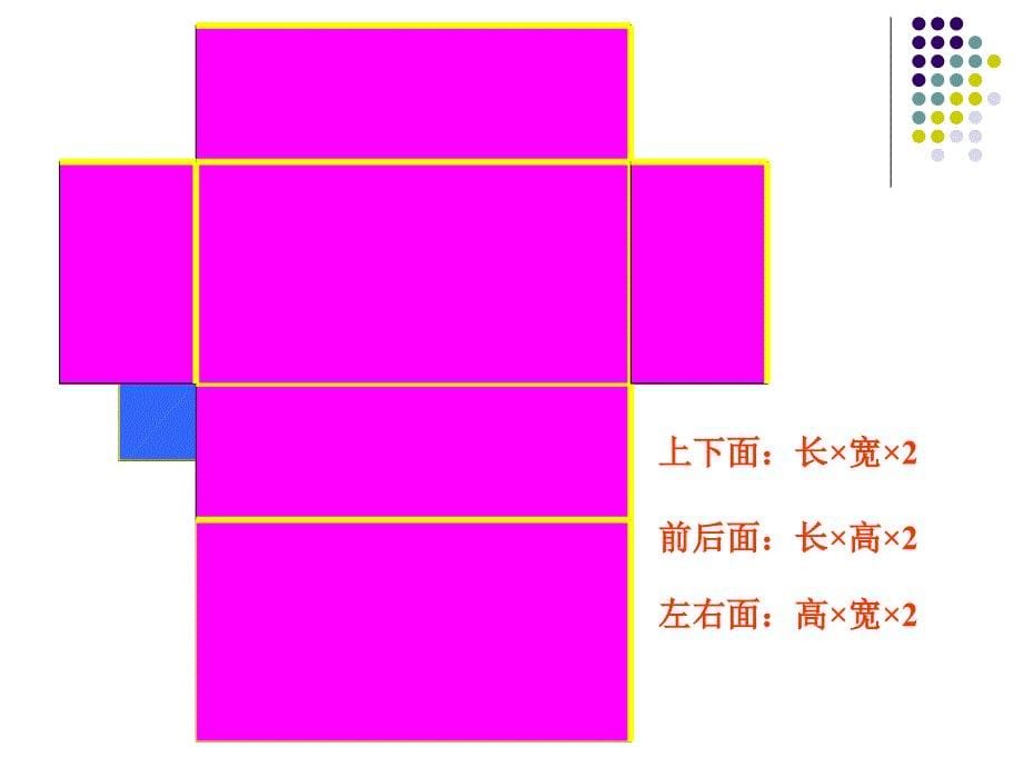 长方体表面积_第5页