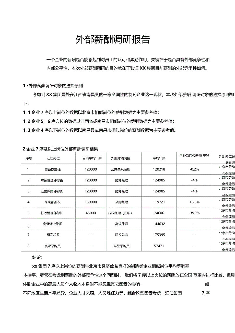 外部薪酬调研报告_第1页