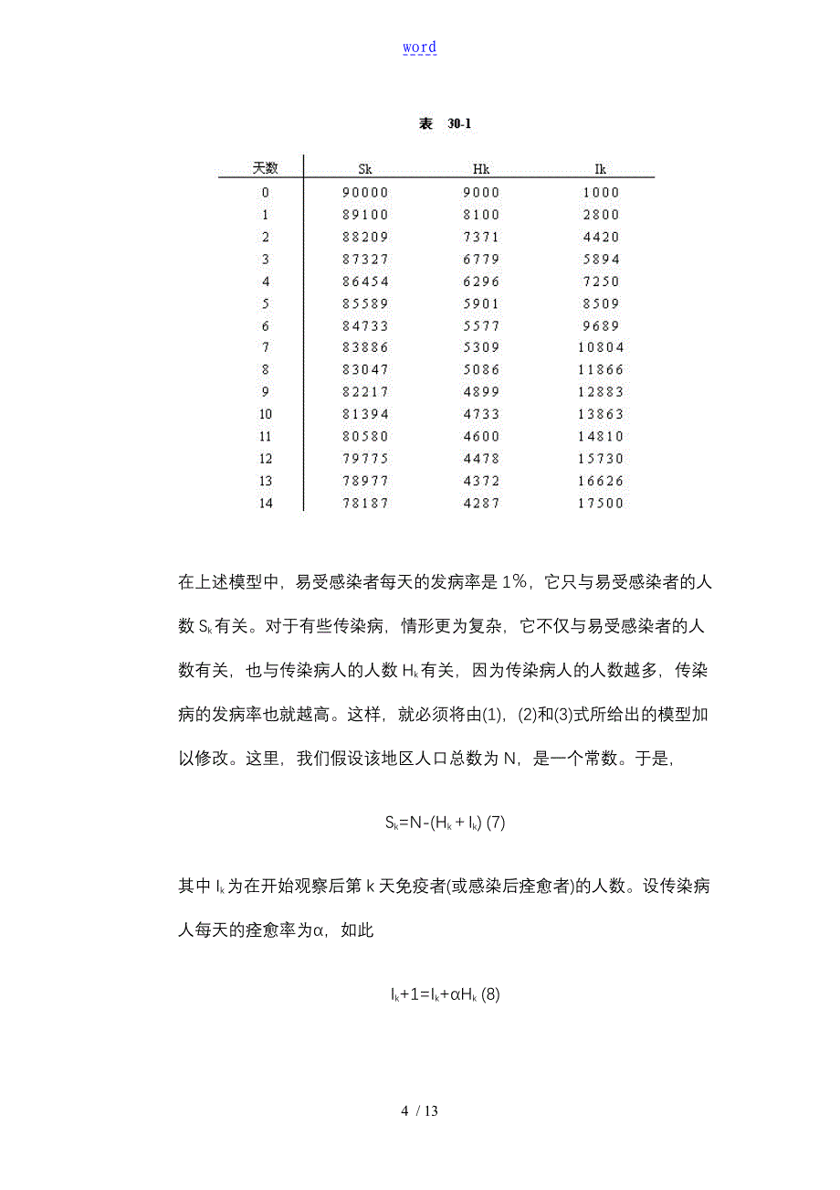 传染病地数学模型,数学建模,论文设计_第4页