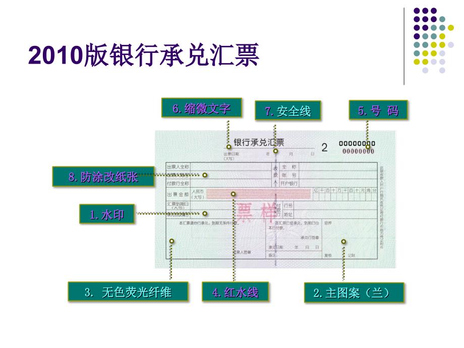 银行承兑汇票鉴别_第4页