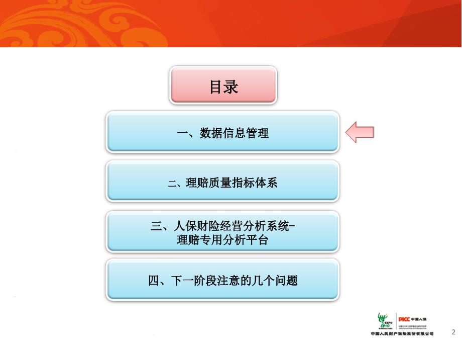 理赔数据管理和质量指标体系培训课件_第2页