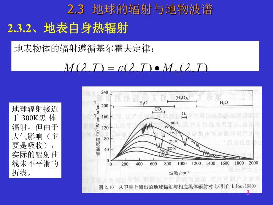 地球的辐射与地物波谱(精)课件_第3页