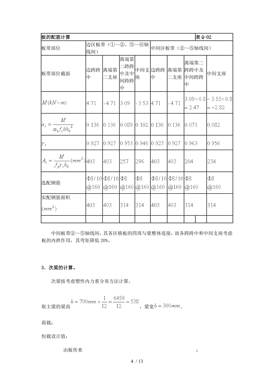 钢筋溷凝土单向板肋梁楼盖设计和计算_第4页