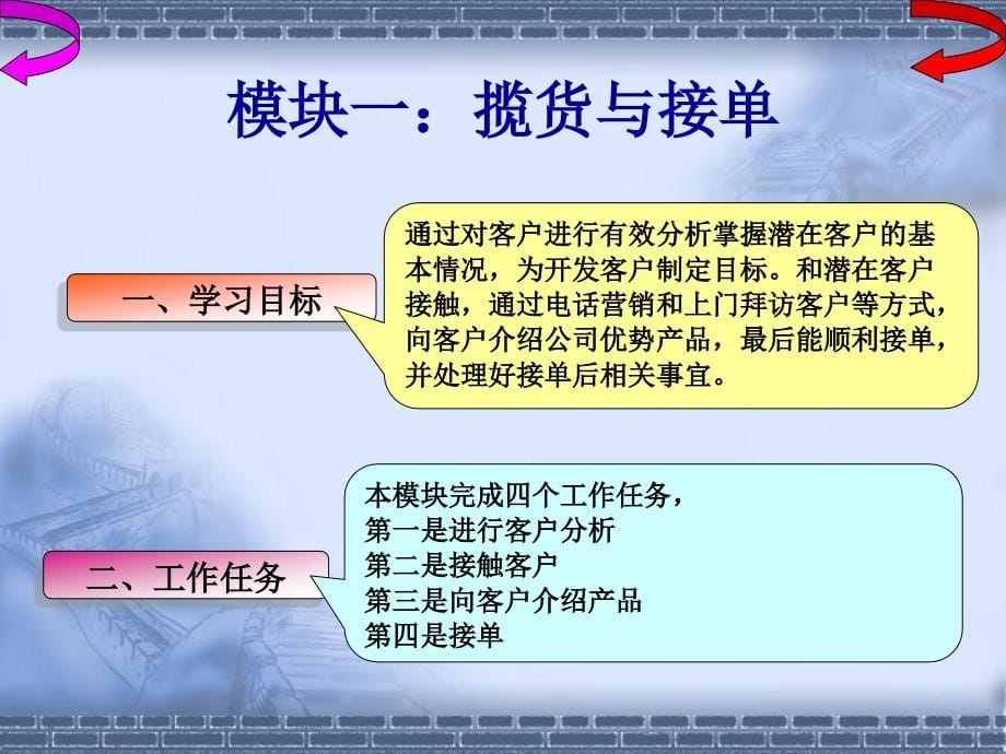 项目二：出口货物班轮运输代理操作已修改.ppt_第5页