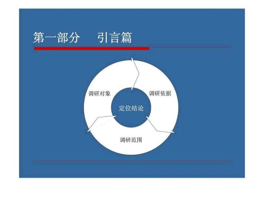 广州服饰城策划招商全程告_第4页