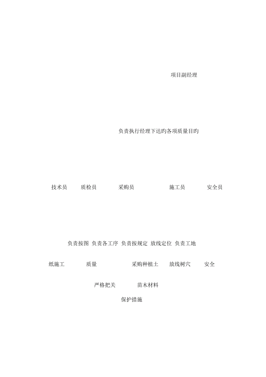 道路施工组织设计火车站.doc_第5页