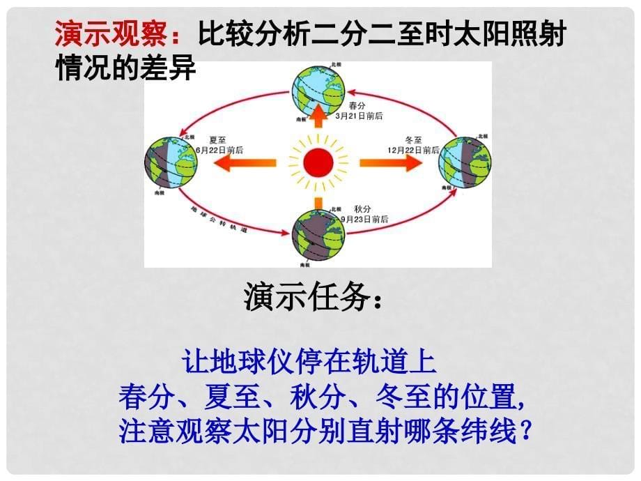 七年级地理上册 第一章 第二节 地球的运动课件 （新版）新人教版_第5页