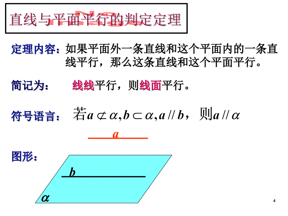 线面平行判断与性质优秀课件_第4页