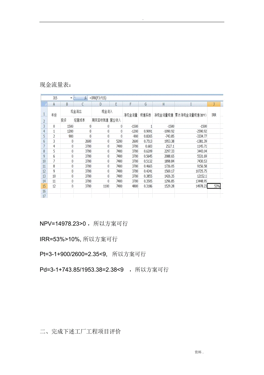 工程课设之主要内容_第2页