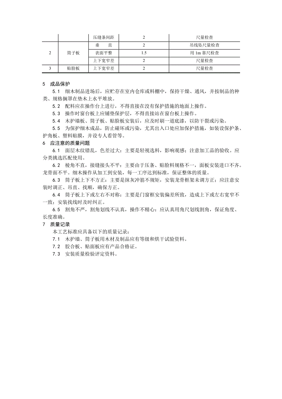 【精品文档推荐下载】木护墙、木筒子板安装工艺.doc_第3页