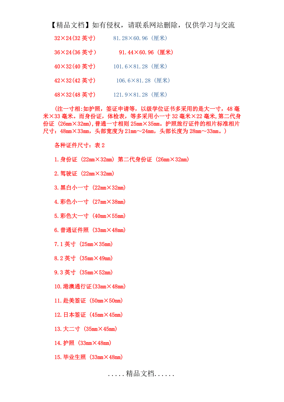 常用照片尺寸 1寸 2寸 证件照 洗照片_第3页