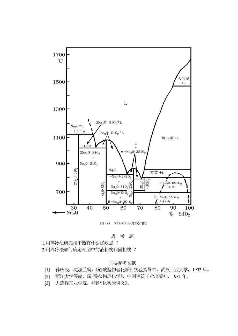 材料科学基础实验指导书_第4页