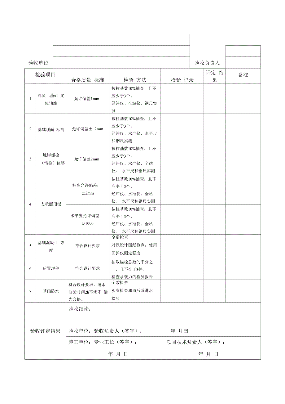 光伏施工分项工程质量验收记录_第1页