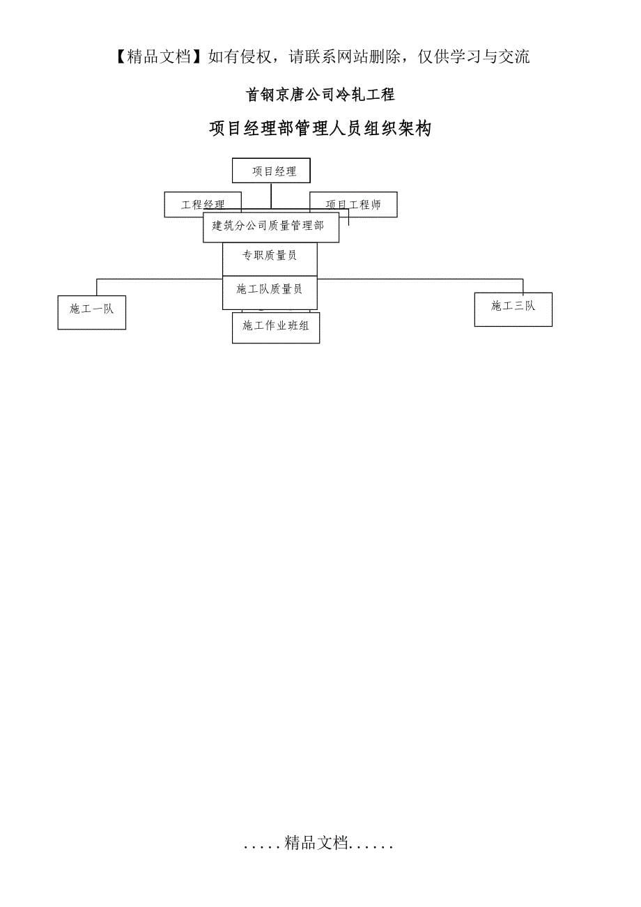 首钢京唐检试验计划_第5页