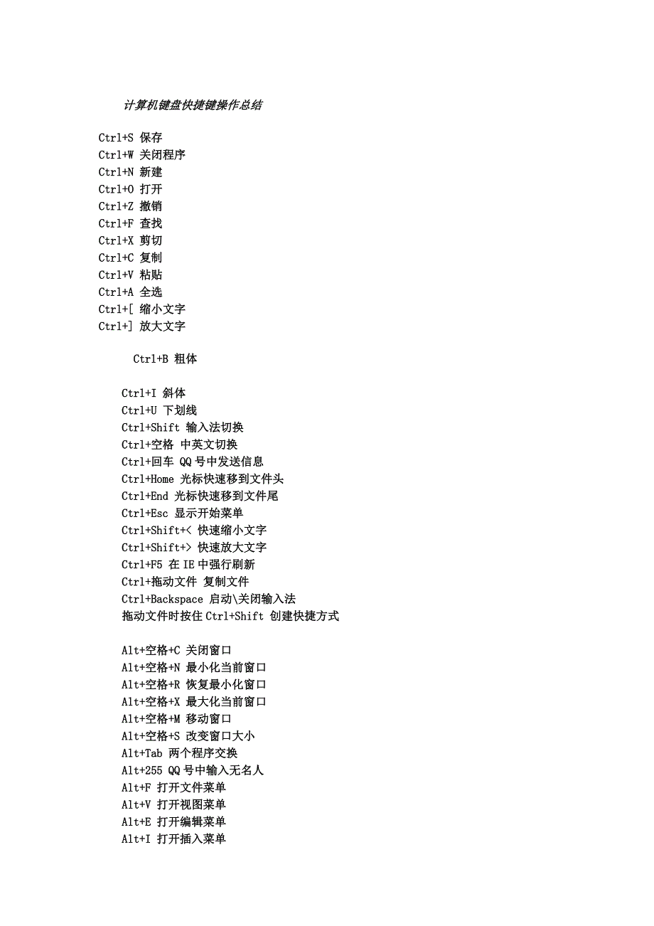 计算机键盘快捷键操作总结_第1页