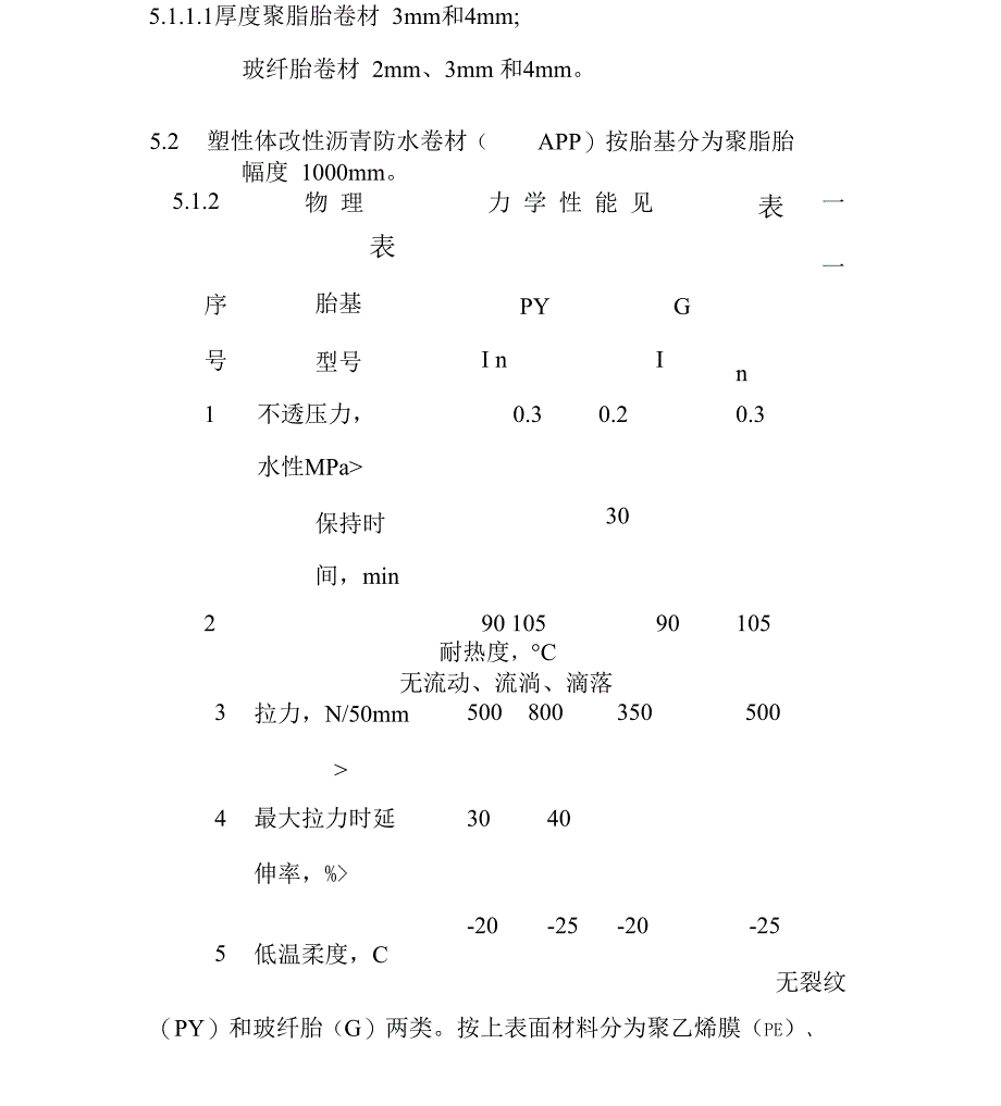 防水卷材检验方法_第3页