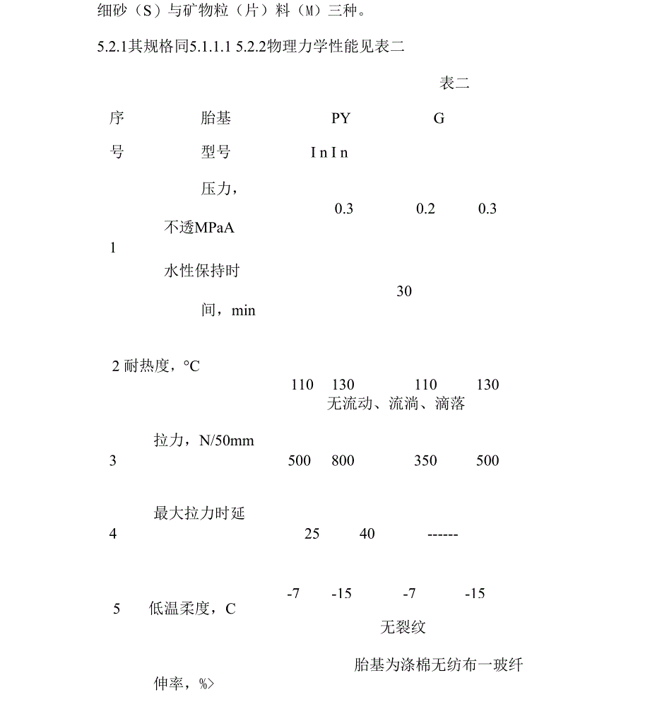 防水卷材检验方法_第4页