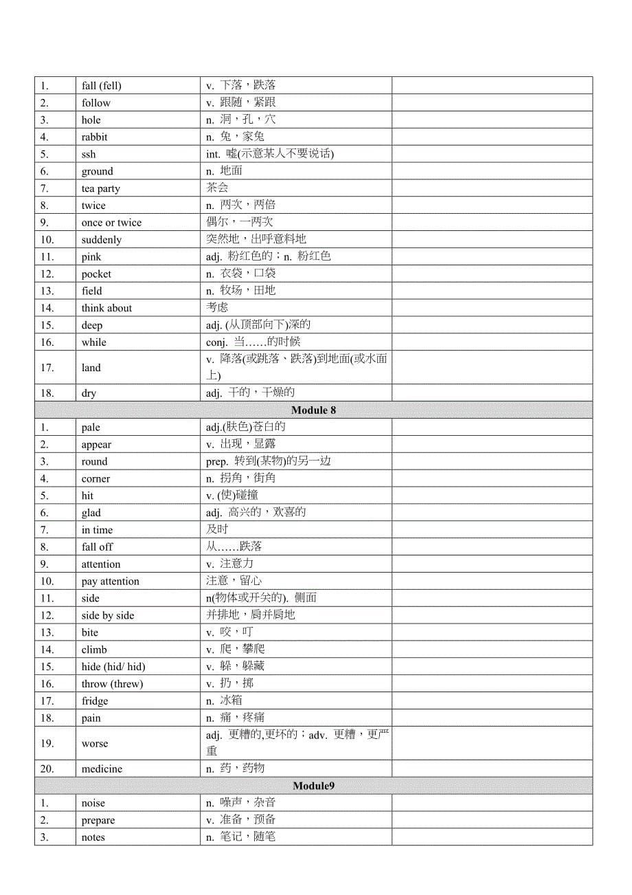 新外研版英语八年级上册单词表_第5页