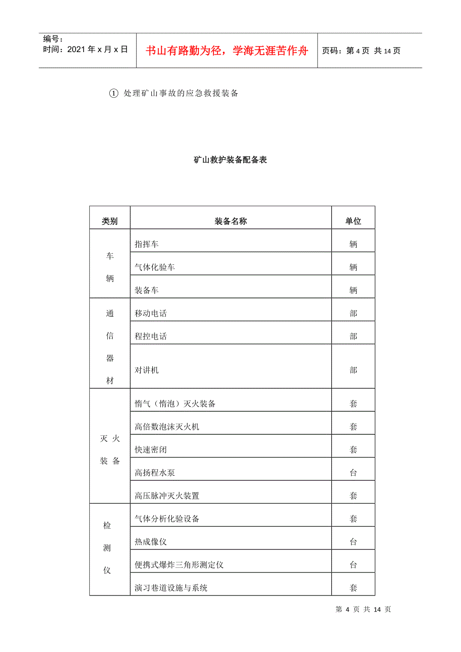 郑煤救援中心报告_第4页