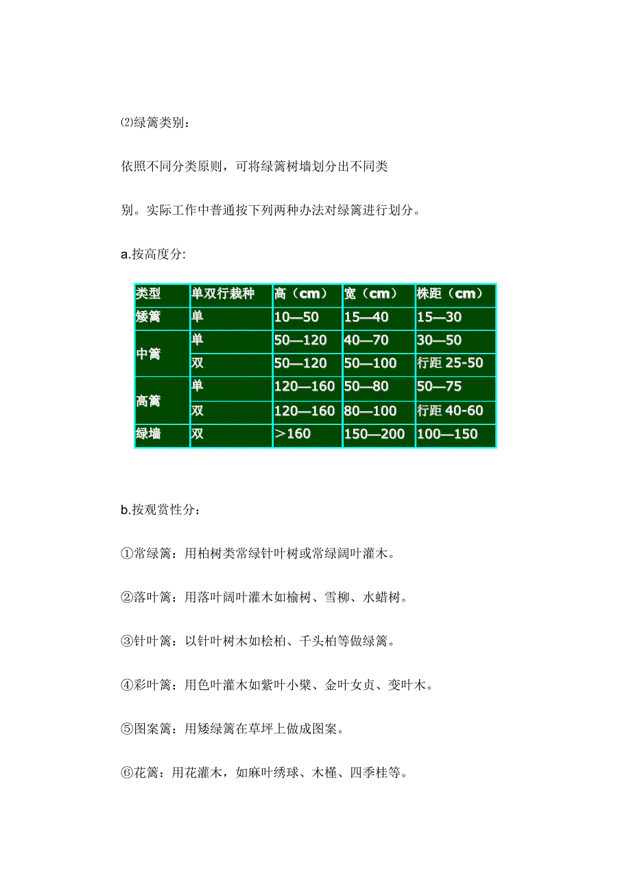 种植设计工程施工组织设计样本.doc_第4页