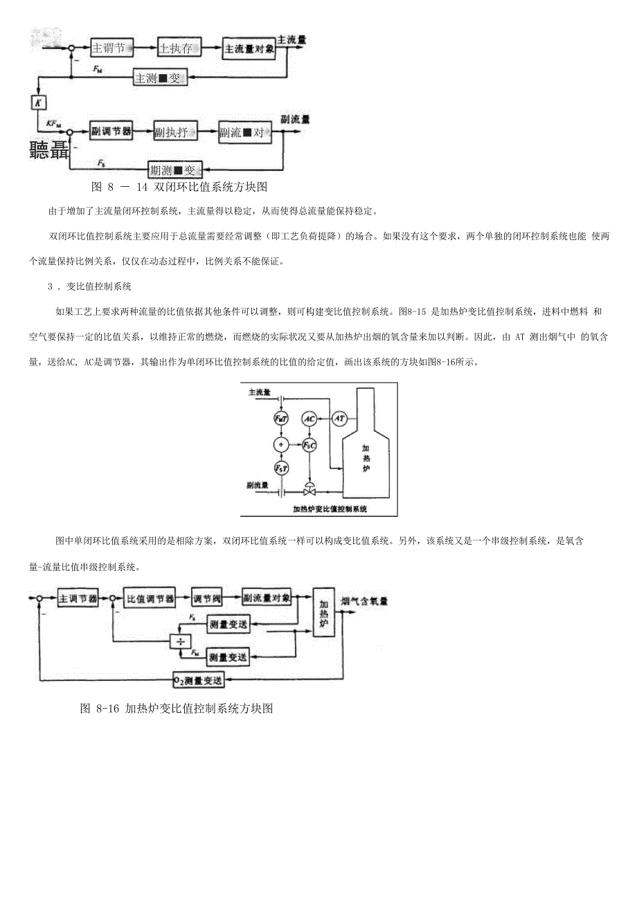 比值控制系统_第2页