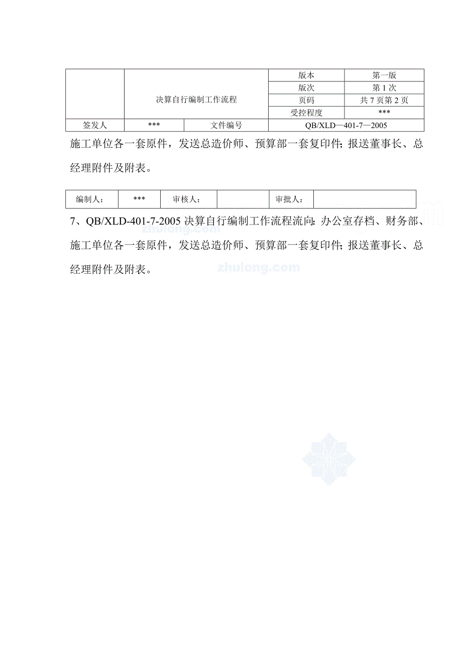 某房地产事业部预算部流程管理_第2页