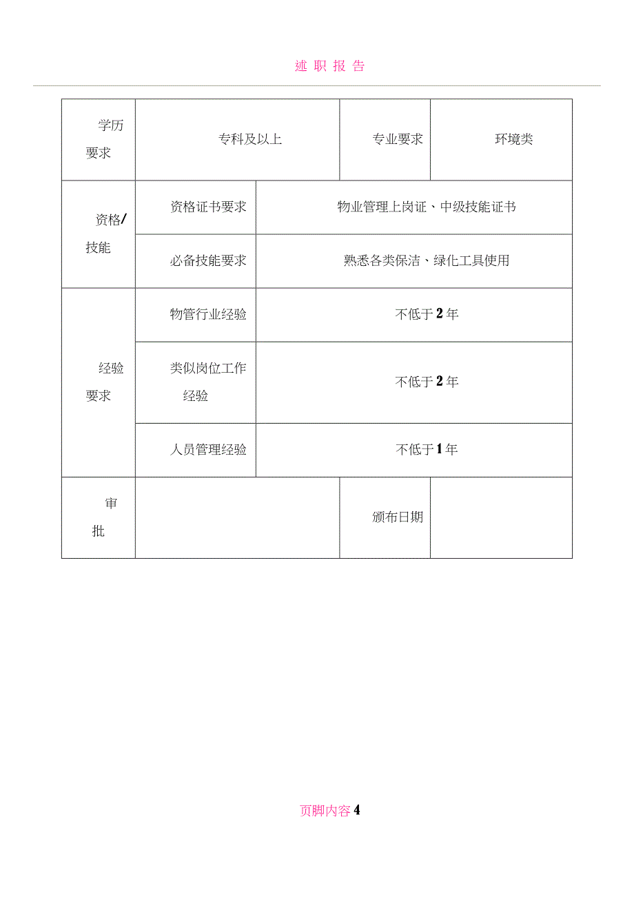 XX物业环境主管岗位说明书.docx_第4页