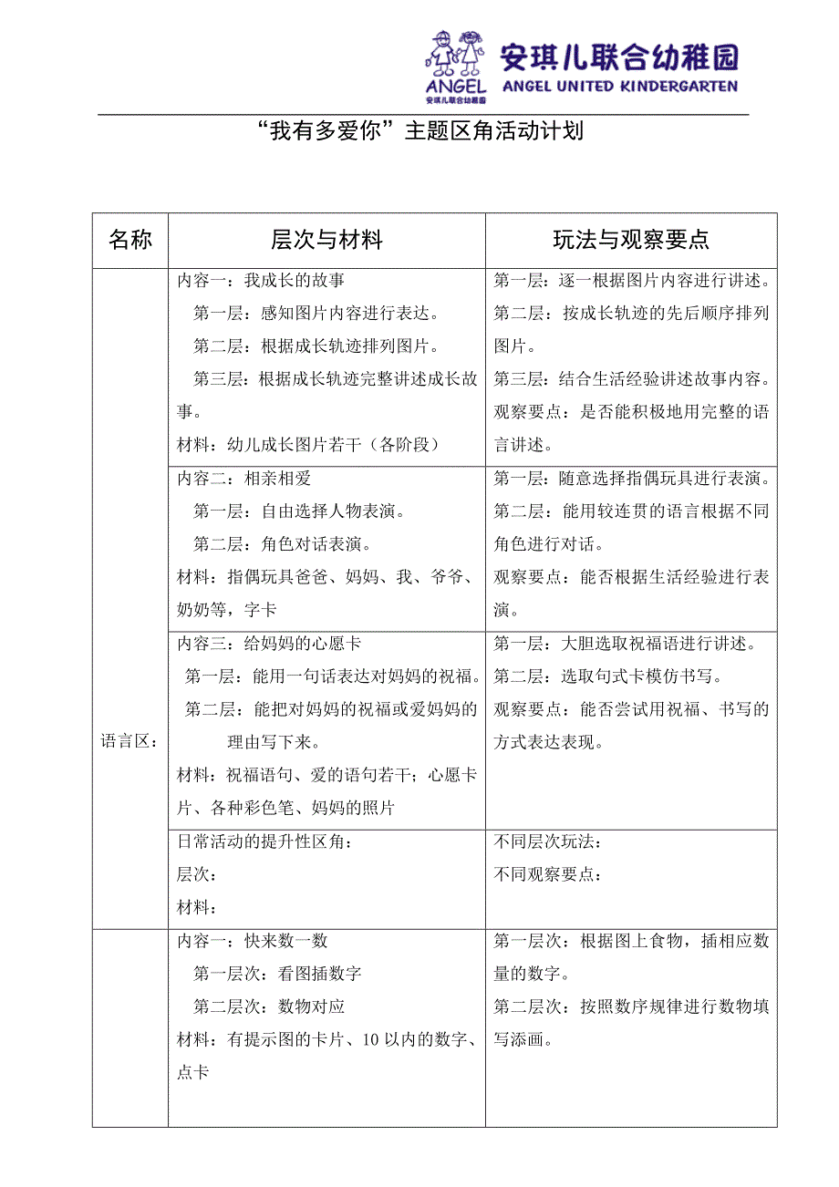 我有多爱你3月区角表.doc_第1页