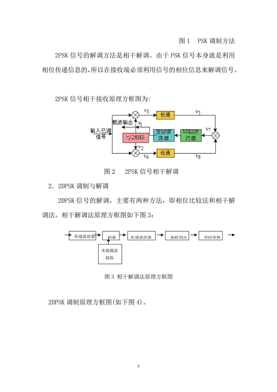 (2DPSK 2PSK与2DPSK调制器原理)通信原理课程设计_第5页