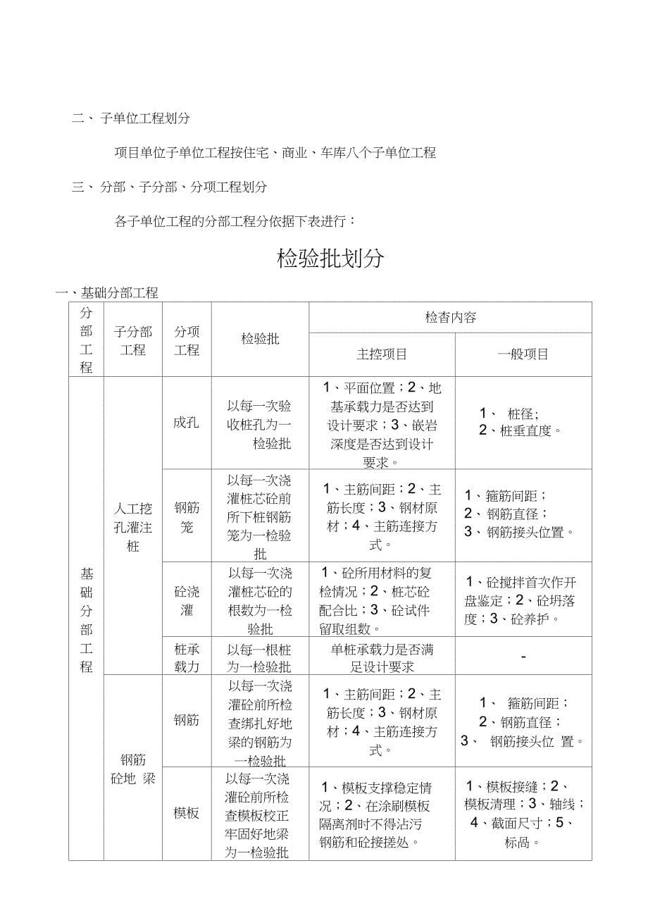 检验批划分施工方案_第5页