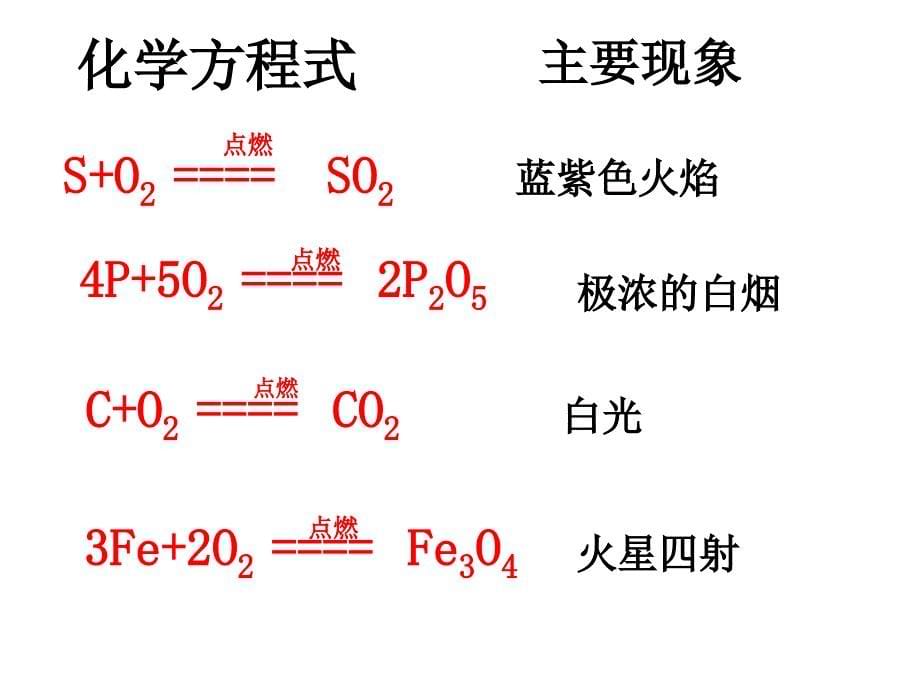 九年级化学期中复习(上册)_第5页