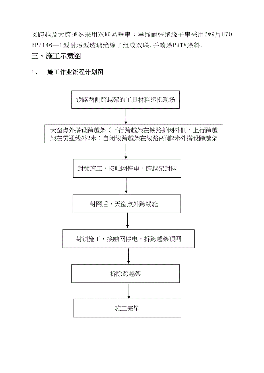 110KV跨铁路施工方案解析_第2页