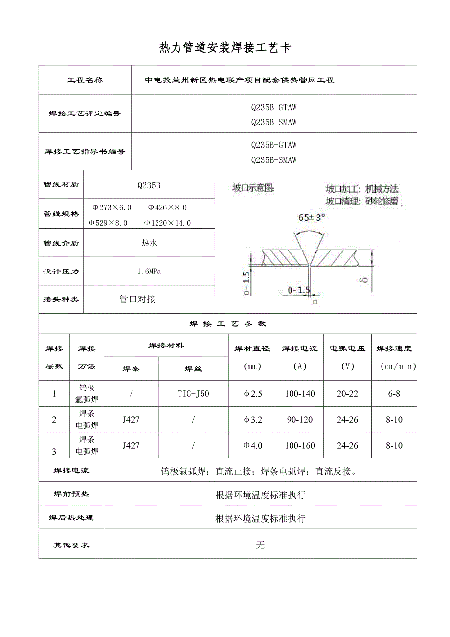 焊接工艺卡(GTAW+SMAW)_第1页