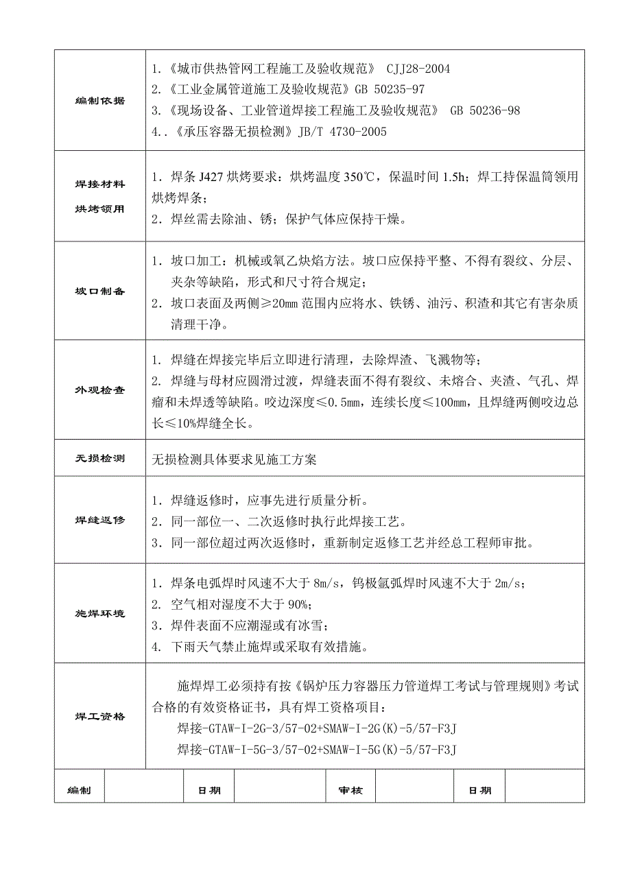 焊接工艺卡(GTAW+SMAW)_第2页