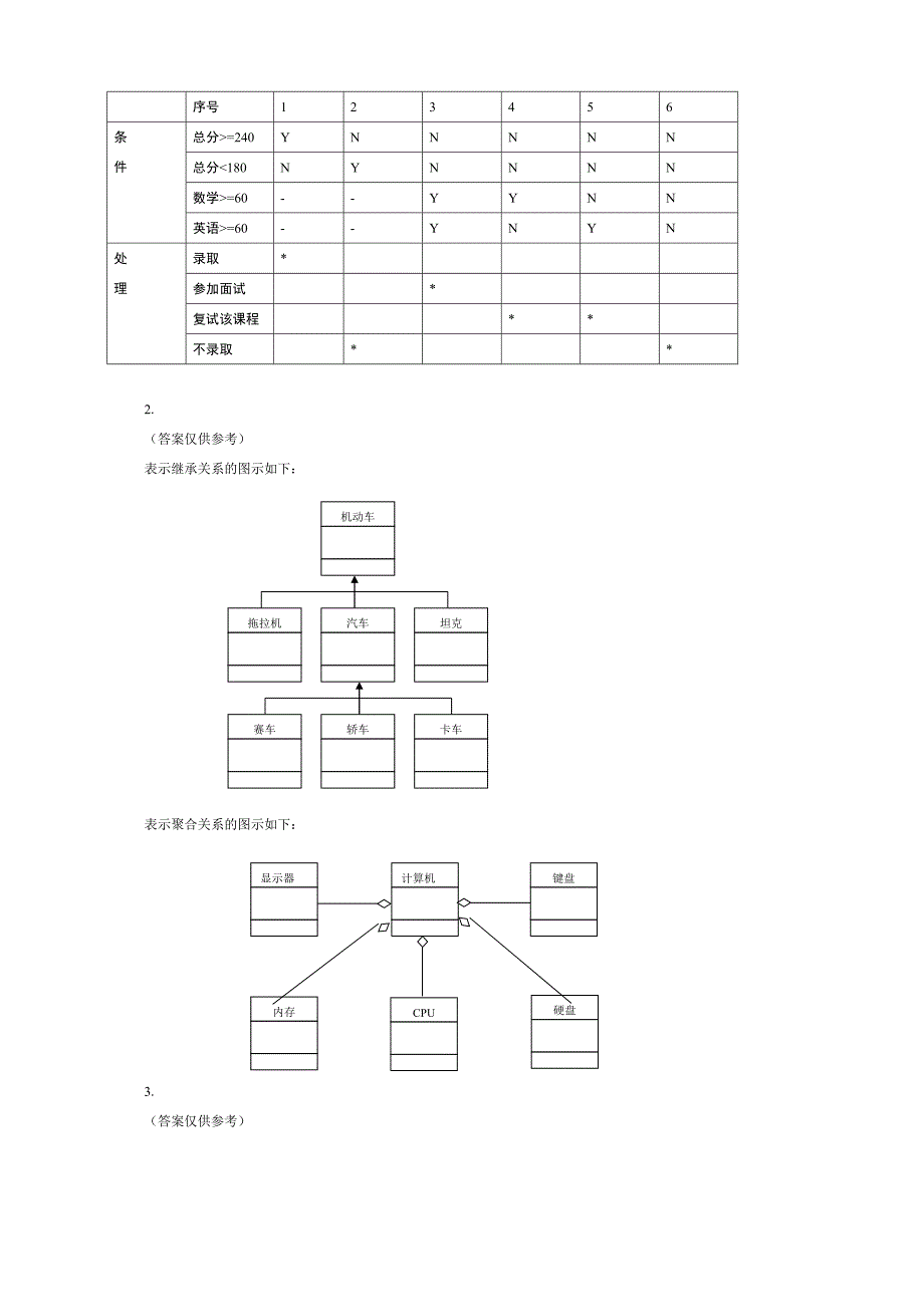 管理信息系统试卷答案.doc_第3页