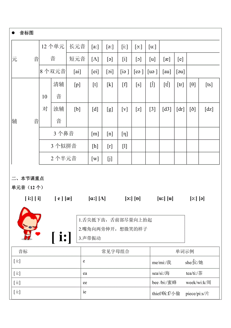 音标讲解-单元音.doc_第2页